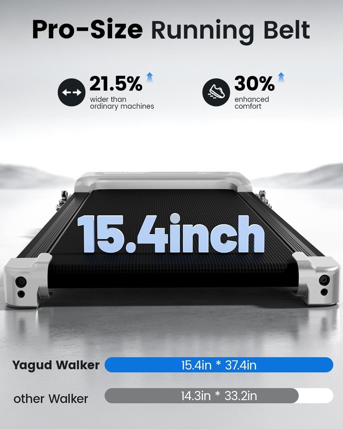 Portable Under‑Desk Walking Pad