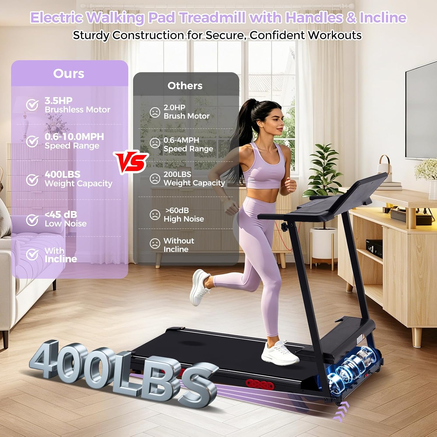 3.0HP 350‑Lbs Incline Walking Pad Treadmill