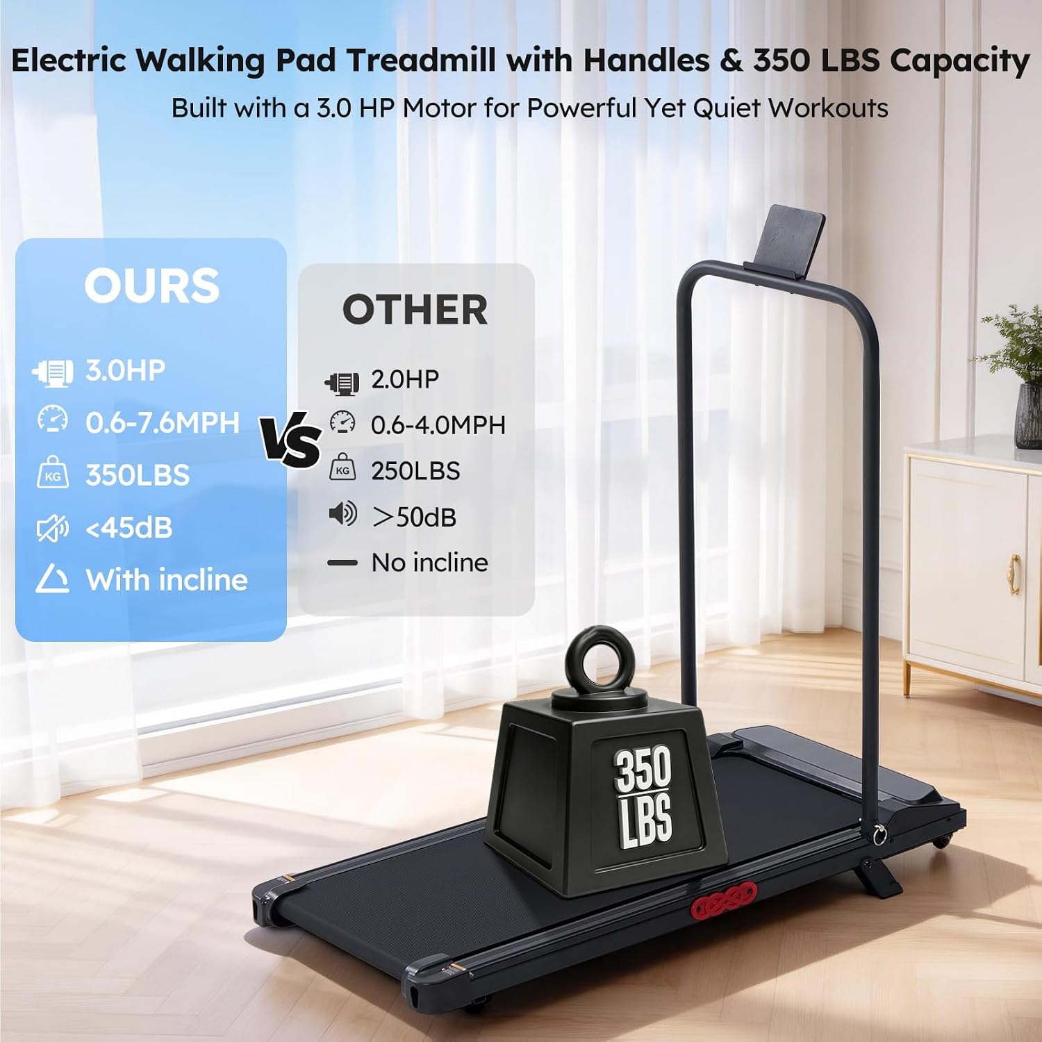 350‑Lbs Portable Incline Walking Pad Treadmill